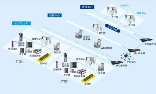 仁化县食堂收费管理系统七号