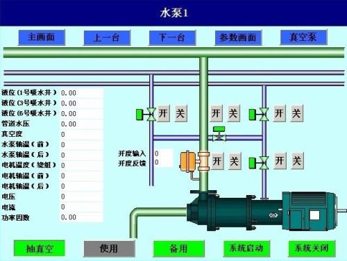 仁化县水泵自动控制系统八号