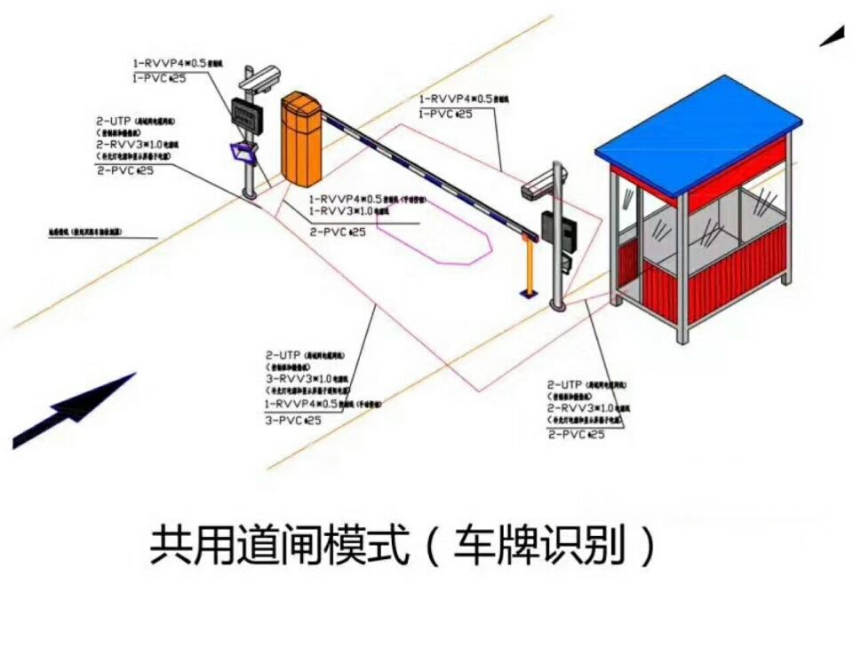 仁化县单通道车牌识别系统施工